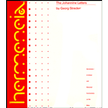 60471: The Johannine Letters, Hermeneia Commentary Series