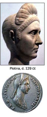 plotina